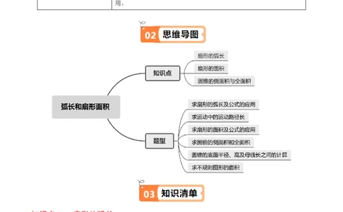 第09讲弧长和扇形面积（3个知识点+6类热点题型讲练+习题巩固）（教师版）_初中数学_九年级数学上册（人教版）_同步讲义-U18_2025版