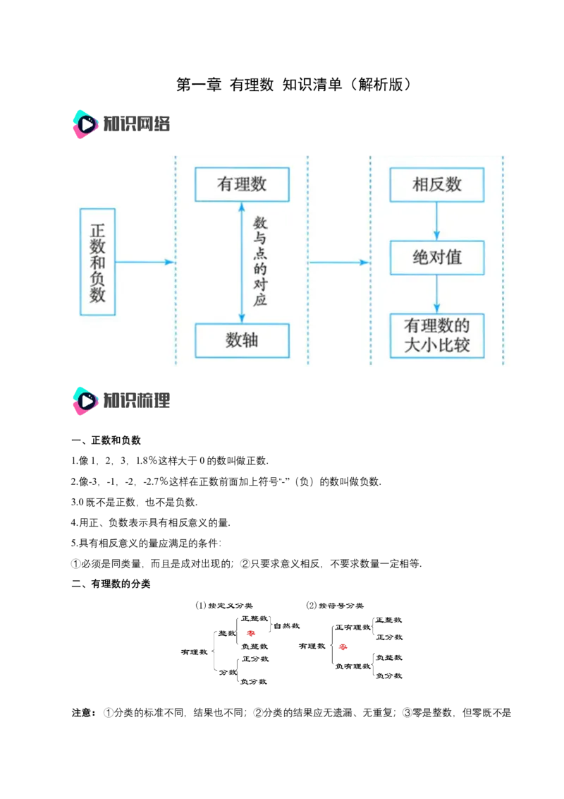 第一章有理数知识清单（解析版）_初中数学人教版_7上-初中数学人教版_7上-初中数学人教版（新版）_11知识点_（24秋季新教材）第1章有理数（知识清单）