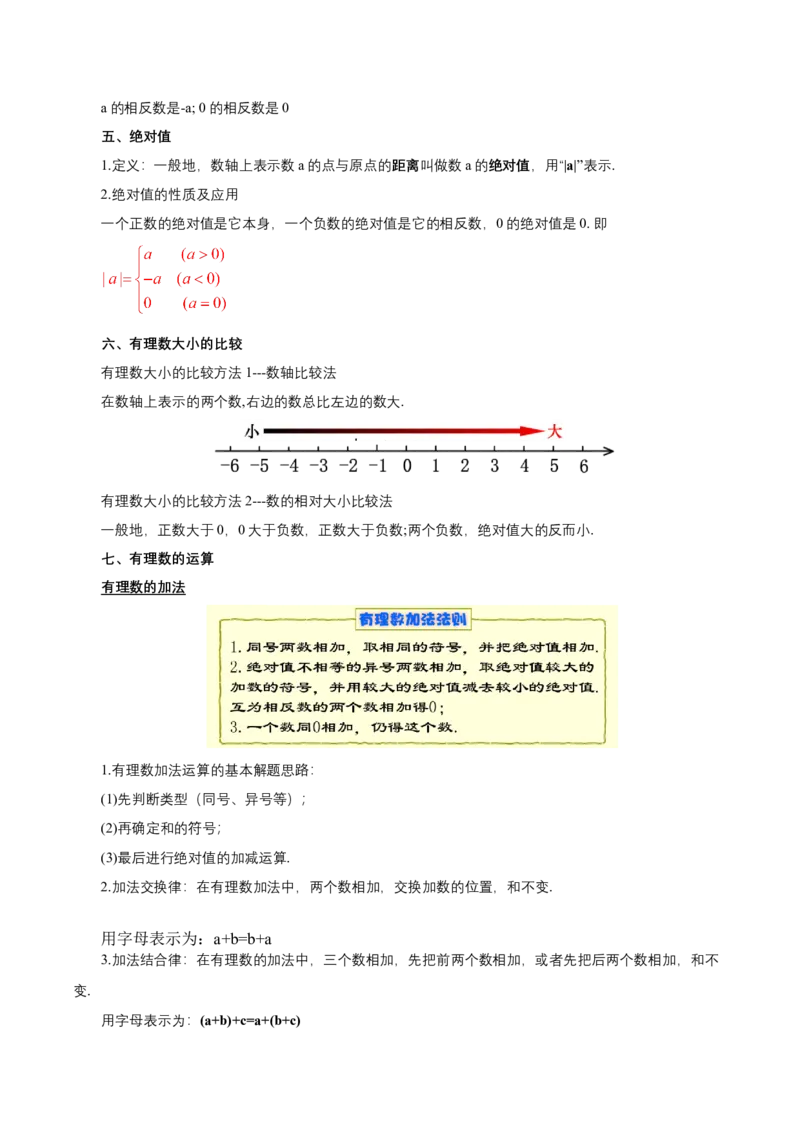 第一章有理数知识清单（解析版）_初中数学人教版_7上-初中数学人教版_7上-初中数学人教版（新版）_11知识点_（24秋季新教材）第1章有理数（知识清单）