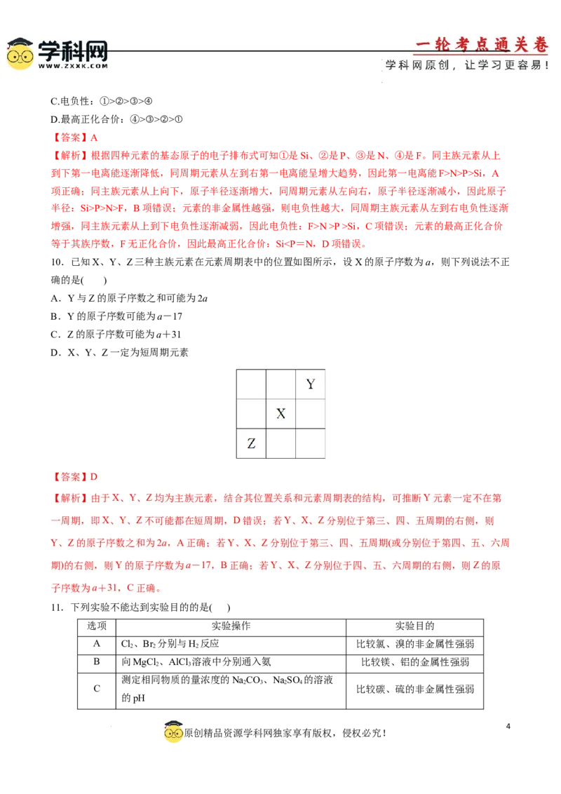 专题突破卷05原子结构与性质元素周期表、元素周期律（解析版）_05高考化学_2025年新高考资料_一轮复习_2025年高考化学一轮复习考点通关卷