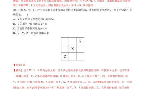 专题突破卷05原子结构与性质元素周期表、元素周期律（解析版）_05高考化学_2025年新高考资料_一轮复习_2025年高考化学一轮复习考点通关卷