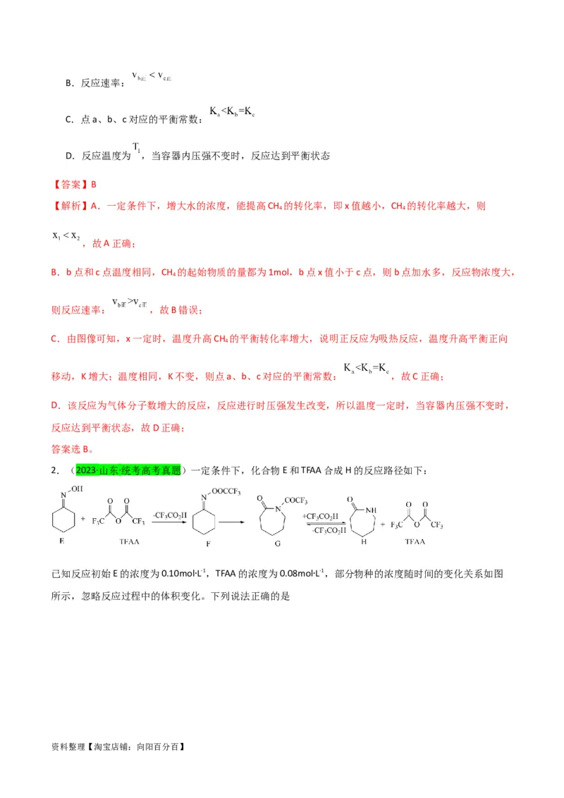 升级版微专题37新情景下的综合图象与突破（解析版）(全国版)_05高考化学_新高考复习资料_2024年新高考资料_一轮复习资料_备战2024年高考化学一轮复习考点微专题