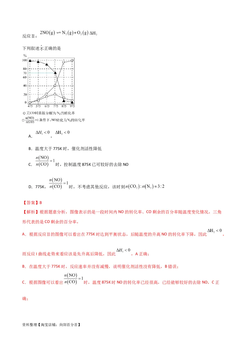 升级版微专题37新情景下的综合图象与突破（解析版）(全国版)_05高考化学_新高考复习资料_2024年新高考资料_一轮复习资料_备战2024年高考化学一轮复习考点微专题