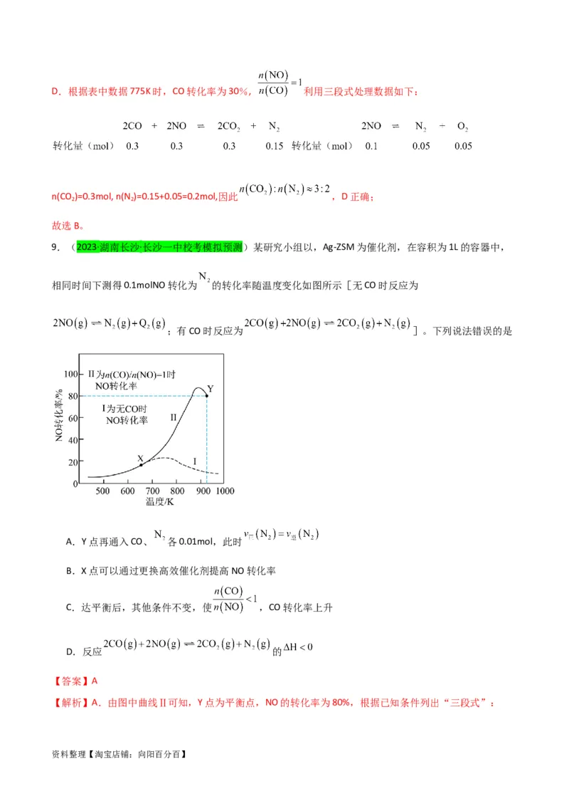 升级版微专题37新情景下的综合图象与突破（解析版）(全国版)_05高考化学_新高考复习资料_2024年新高考资料_一轮复习资料_备战2024年高考化学一轮复习考点微专题