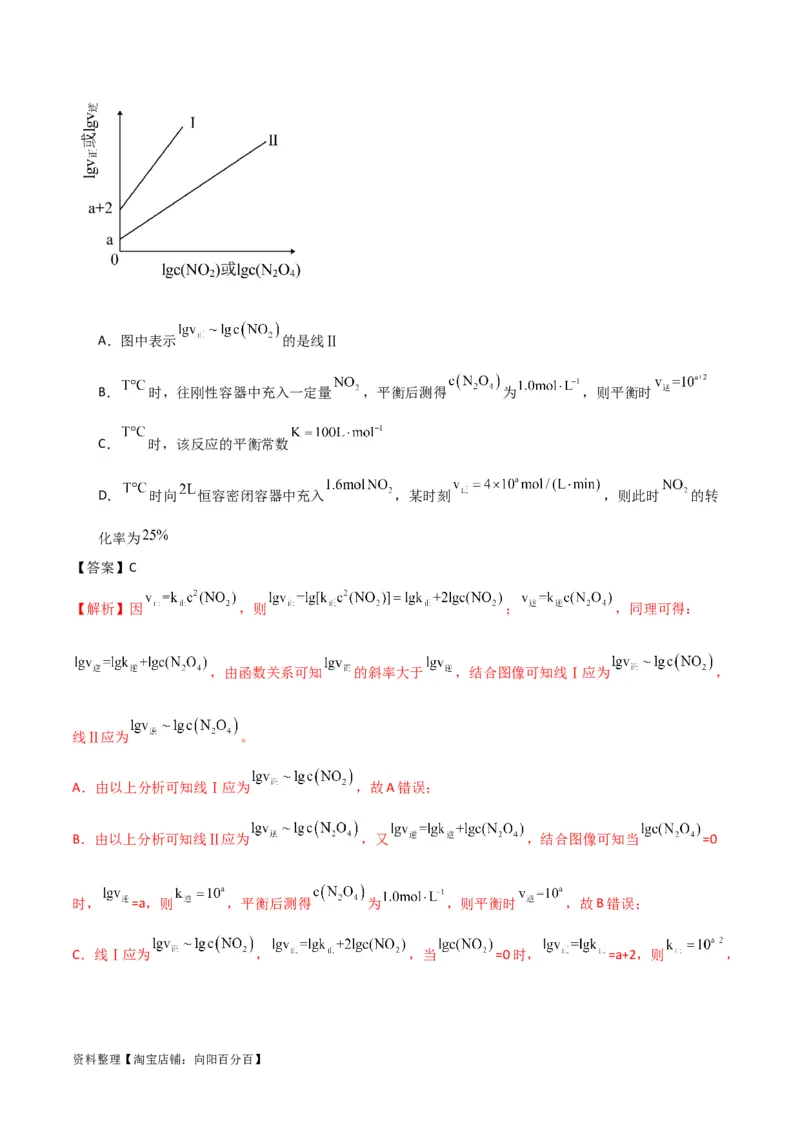 升级版微专题37新情景下的综合图象与突破（解析版）(全国版)_05高考化学_新高考复习资料_2024年新高考资料_一轮复习资料_备战2024年高考化学一轮复习考点微专题