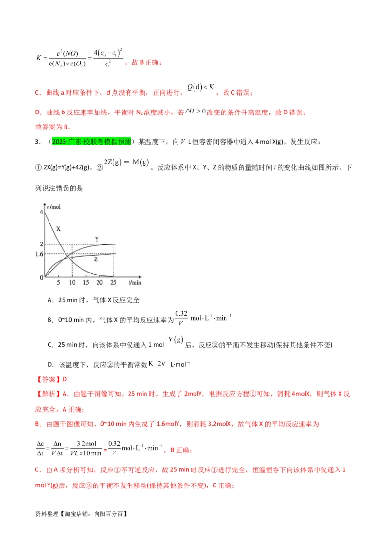 升级版微专题37新情景下的综合图象与突破（解析版）(全国版)_05高考化学_新高考复习资料_2024年新高考资料_一轮复习资料_备战2024年高考化学一轮复习考点微专题