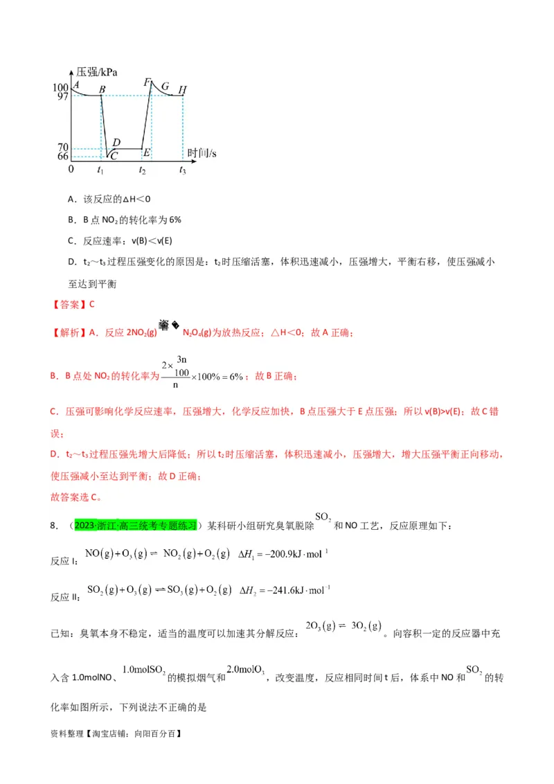 升级版微专题37新情景下的综合图象与突破（解析版）(全国版)_05高考化学_新高考复习资料_2024年新高考资料_一轮复习资料_备战2024年高考化学一轮复习考点微专题