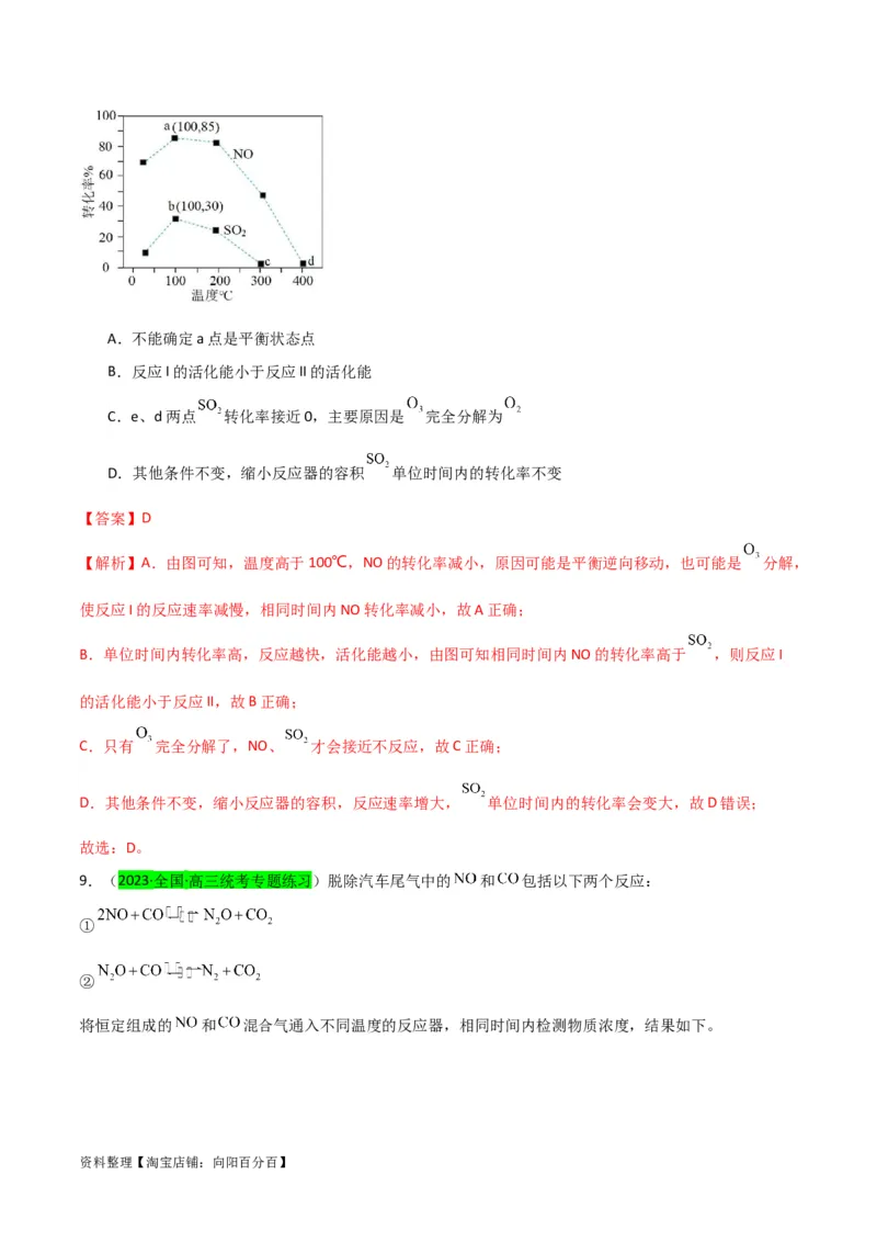 升级版微专题37新情景下的综合图象与突破（解析版）(全国版)_05高考化学_新高考复习资料_2024年新高考资料_一轮复习资料_备战2024年高考化学一轮复习考点微专题