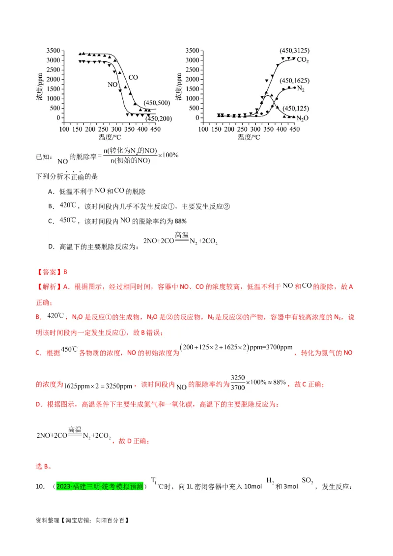 升级版微专题37新情景下的综合图象与突破（解析版）(全国版)_05高考化学_新高考复习资料_2024年新高考资料_一轮复习资料_备战2024年高考化学一轮复习考点微专题