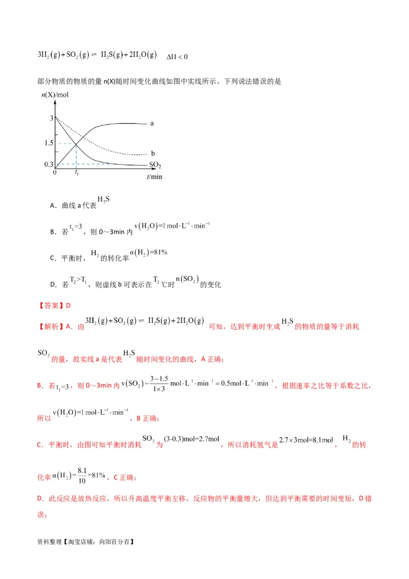 升级版微专题37新情景下的综合图象与突破（解析版）(全国版)_05高考化学_新高考复习资料_2024年新高考资料_一轮复习资料_备战2024年高考化学一轮复习考点微专题