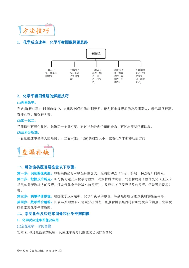 升级版微专题37新情景下的综合图象与突破（解析版）(全国版)_05高考化学_新高考复习资料_2024年新高考资料_一轮复习资料_备战2024年高考化学一轮复习考点微专题