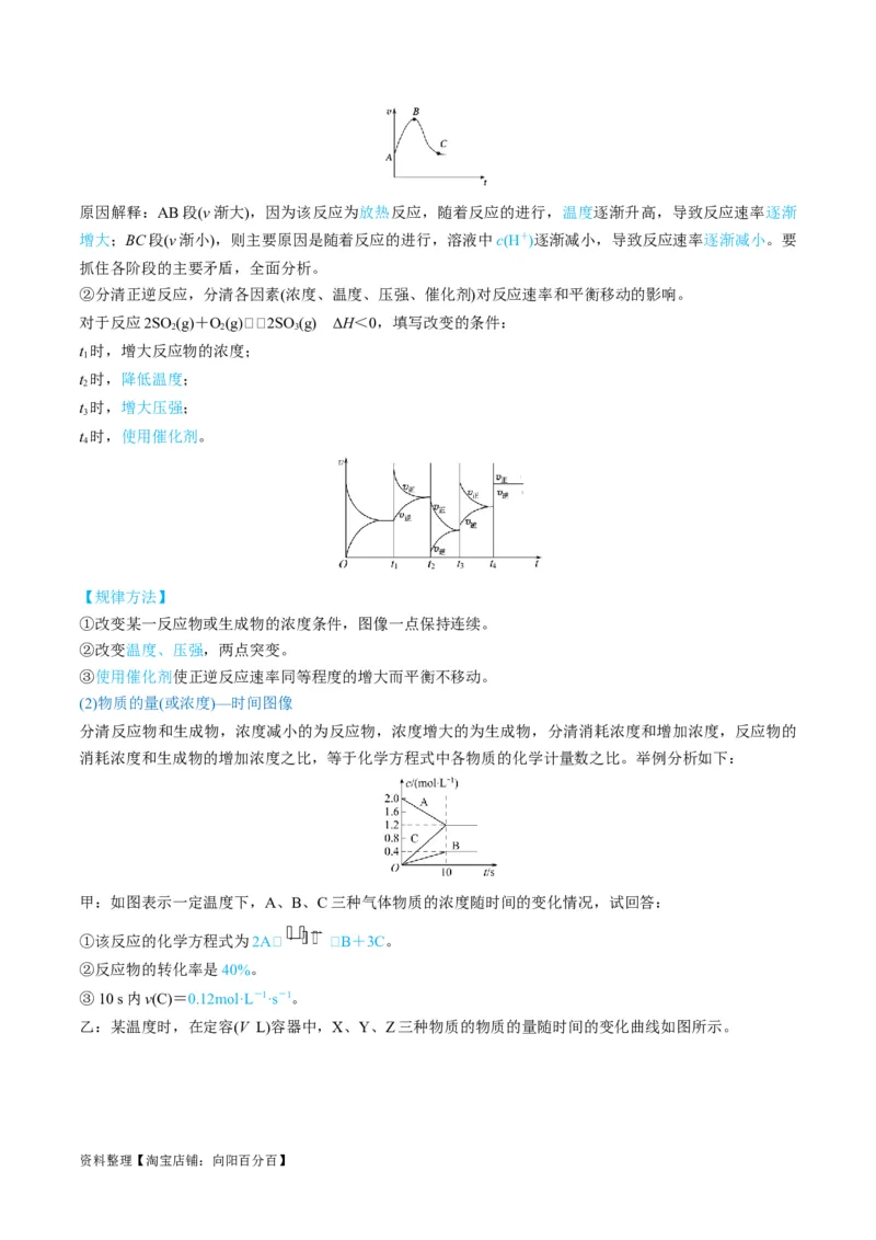 升级版微专题37新情景下的综合图象与突破（解析版）(全国版)_05高考化学_新高考复习资料_2024年新高考资料_一轮复习资料_备战2024年高考化学一轮复习考点微专题
