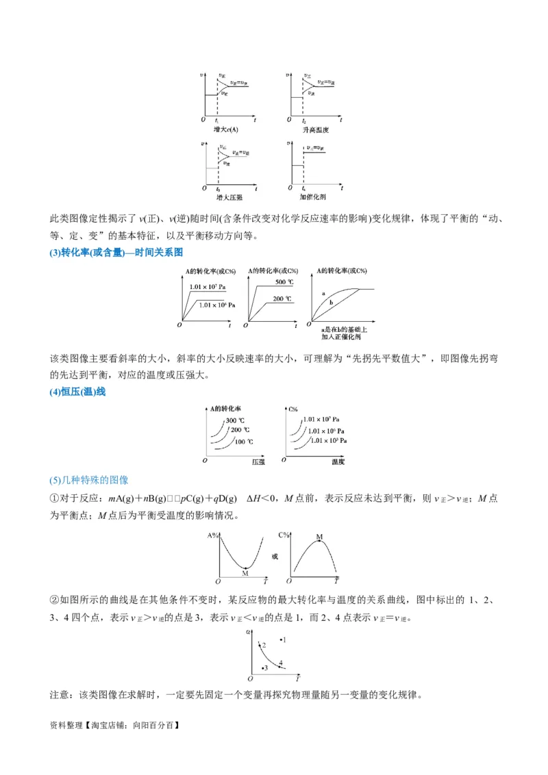 升级版微专题37新情景下的综合图象与突破（解析版）(全国版)_05高考化学_新高考复习资料_2024年新高考资料_一轮复习资料_备战2024年高考化学一轮复习考点微专题