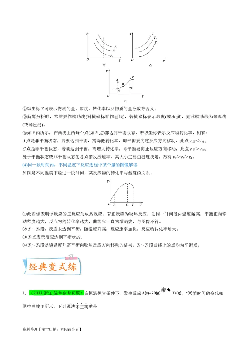 升级版微专题37新情景下的综合图象与突破（解析版）(全国版)_05高考化学_新高考复习资料_2024年新高考资料_一轮复习资料_备战2024年高考化学一轮复习考点微专题