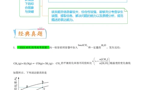 升级版微专题37新情景下的综合图象与突破（解析版）(全国版)_05高考化学_新高考复习资料_2024年新高考资料_一轮复习资料_备战2024年高考化学一轮复习考点微专题