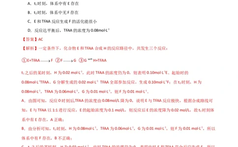 升级版微专题37新情景下的综合图象与突破（解析版）(全国版)_05高考化学_新高考复习资料_2024年新高考资料_一轮复习资料_备战2024年高考化学一轮复习考点微专题