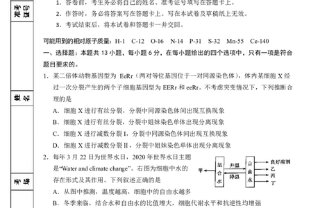 宁夏回族自治区银川一中2023届高三第一次模拟考试丨理综公众号：一枚试卷君_05高考化学_高考模拟题_新高考_宁夏回族自治区银川一中2023届高三一模理综