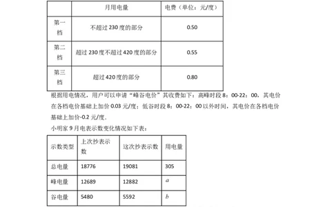 第二章整式的加减压轴题考点训练（原卷版）（人教版）_初中数学人教版_7上-初中数学人教版_7上-初中数学人教版（旧版）赠送_07专项讲练
