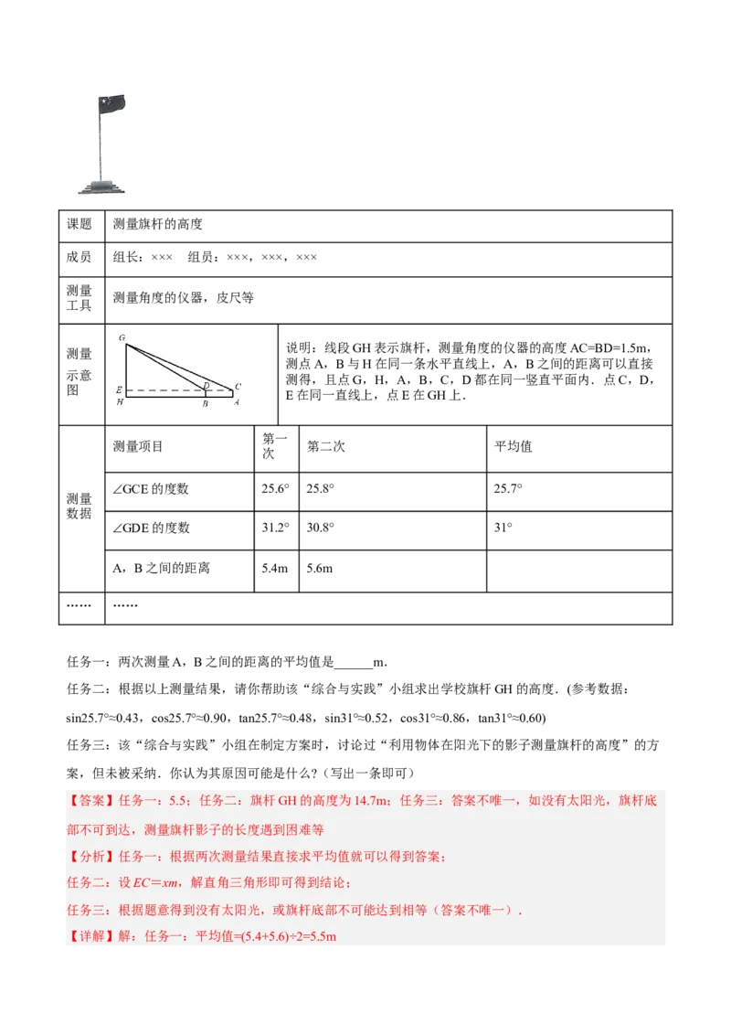 培优专题28与解直角三角形有关的重难点题型-解析版_初中数学人教版_9下-初中数学人教版_07专项讲练_核心考点突破2022-2023学年九年级数学精选专题培优讲与练（人教版）
