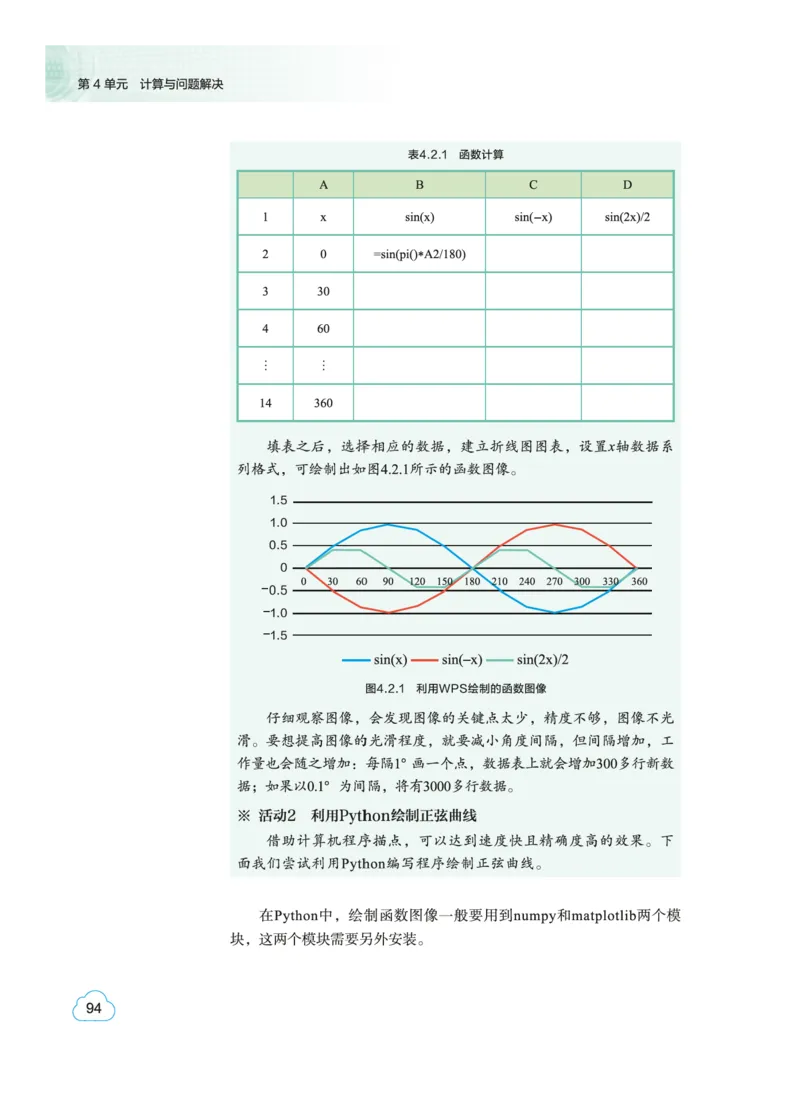 普通高中教科书&middot;信息技术必修1数据与计算(1)_高中全套电子教材及答案。_01高中电子教材全套_信息技术_教科版_高中年级_必修1数据与计算