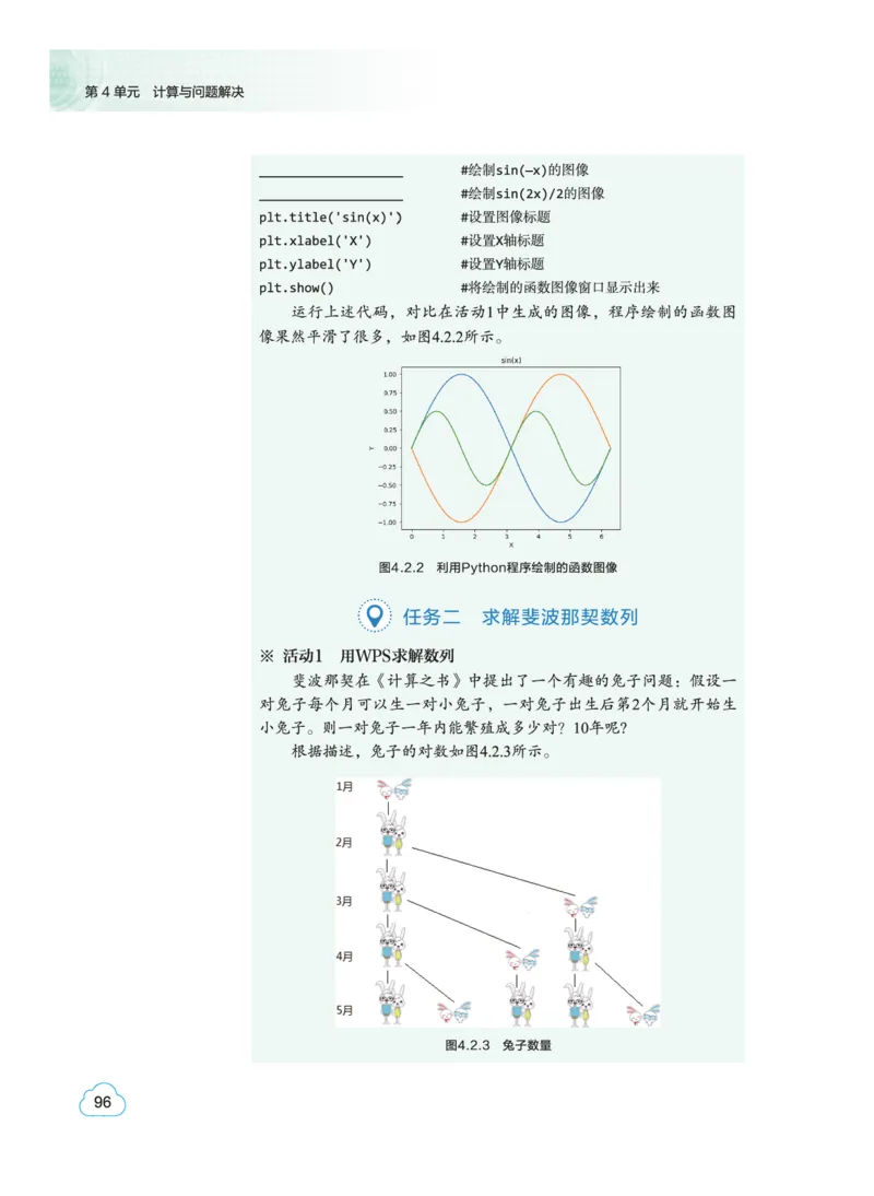 普通高中教科书&middot;信息技术必修1数据与计算(1)_高中全套电子教材及答案。_01高中电子教材全套_信息技术_教科版_高中年级_必修1数据与计算