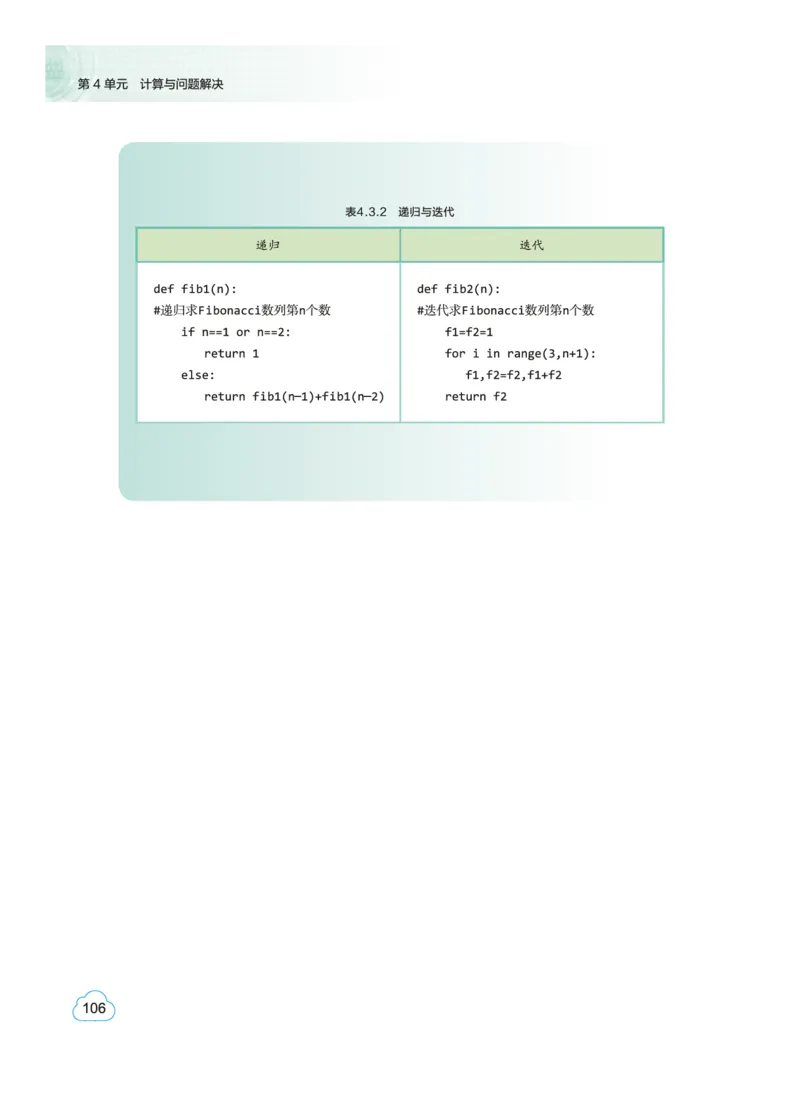 普通高中教科书&middot;信息技术必修1数据与计算(1)_高中全套电子教材及答案。_01高中电子教材全套_信息技术_教科版_高中年级_必修1数据与计算