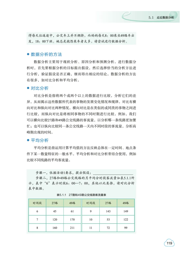 普通高中教科书&middot;信息技术必修1数据与计算(1)_高中全套电子教材及答案。_01高中电子教材全套_信息技术_教科版_高中年级_必修1数据与计算