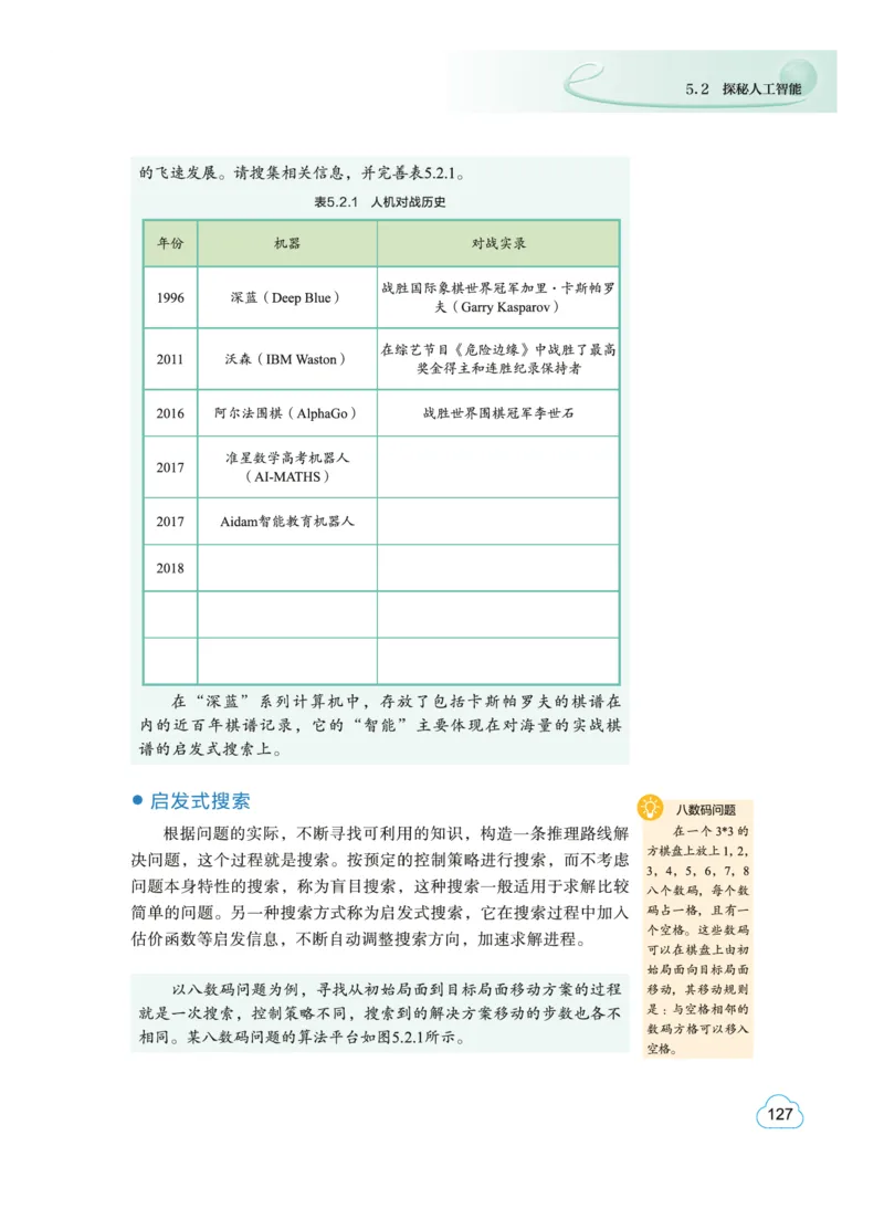 普通高中教科书&middot;信息技术必修1数据与计算(1)_高中全套电子教材及答案。_01高中电子教材全套_信息技术_教科版_高中年级_必修1数据与计算
