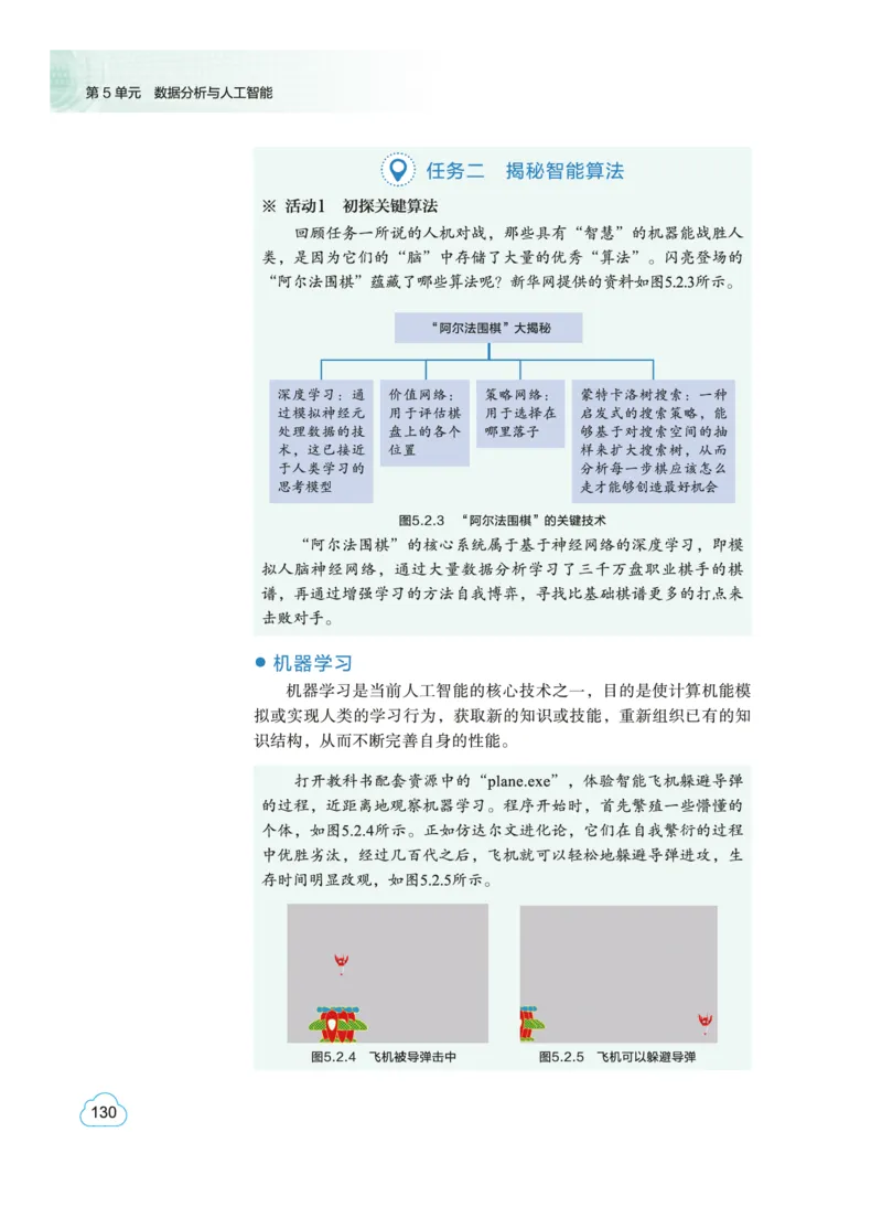 普通高中教科书&middot;信息技术必修1数据与计算(1)_高中全套电子教材及答案。_01高中电子教材全套_信息技术_教科版_高中年级_必修1数据与计算
