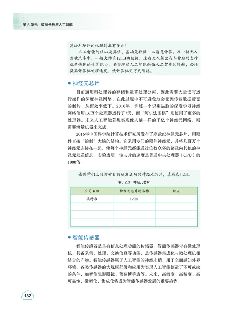普通高中教科书&middot;信息技术必修1数据与计算(1)_高中全套电子教材及答案。_01高中电子教材全套_信息技术_教科版_高中年级_必修1数据与计算