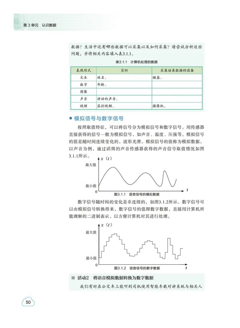 普通高中教科书&middot;信息技术必修1数据与计算(1)_高中全套电子教材及答案。_01高中电子教材全套_信息技术_教科版_高中年级_必修1数据与计算