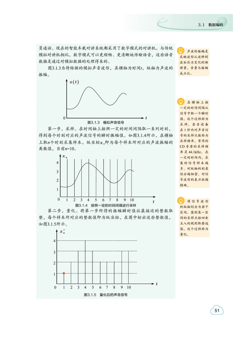 普通高中教科书&middot;信息技术必修1数据与计算(1)_高中全套电子教材及答案。_01高中电子教材全套_信息技术_教科版_高中年级_必修1数据与计算