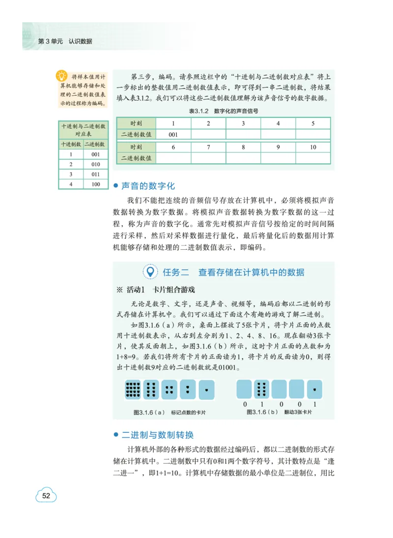 普通高中教科书&middot;信息技术必修1数据与计算(1)_高中全套电子教材及答案。_01高中电子教材全套_信息技术_教科版_高中年级_必修1数据与计算