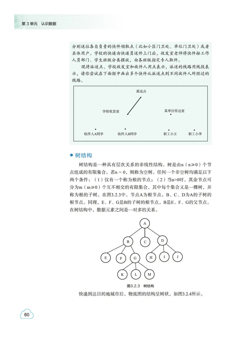普通高中教科书&middot;信息技术必修1数据与计算(1)_高中全套电子教材及答案。_01高中电子教材全套_信息技术_教科版_高中年级_必修1数据与计算