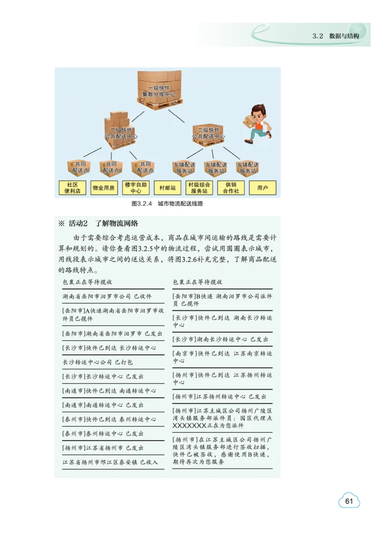 普通高中教科书&middot;信息技术必修1数据与计算(1)_高中全套电子教材及答案。_01高中电子教材全套_信息技术_教科版_高中年级_必修1数据与计算