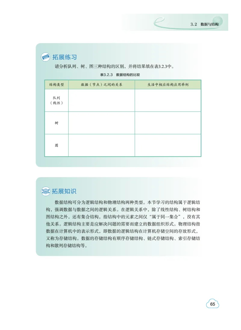 普通高中教科书&middot;信息技术必修1数据与计算(1)_高中全套电子教材及答案。_01高中电子教材全套_信息技术_教科版_高中年级_必修1数据与计算