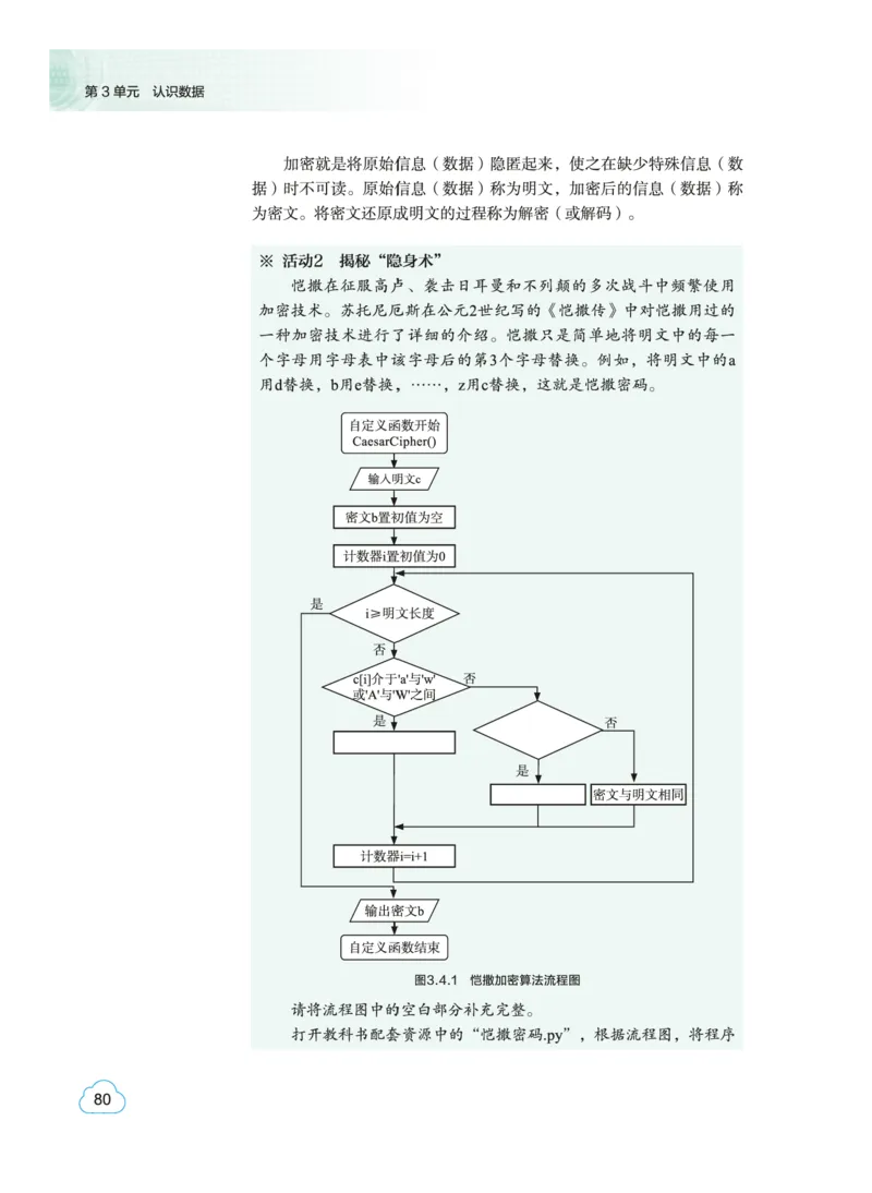 普通高中教科书&middot;信息技术必修1数据与计算(1)_高中全套电子教材及答案。_01高中电子教材全套_信息技术_教科版_高中年级_必修1数据与计算
