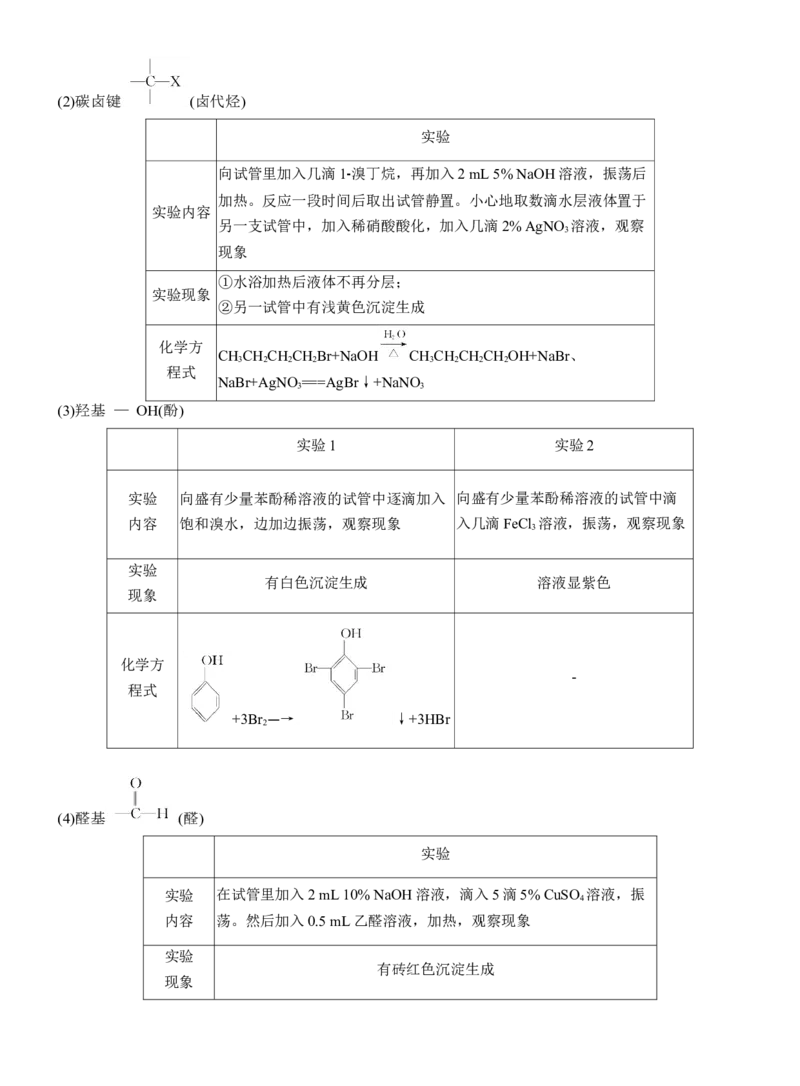 专题八　选择题专攻3　有机化学实验淘宝店：红太阳资料库_05高考化学_2025年新高考资料_二轮复习_2025年高考化学大二轮_2025化学二轮复习_专题八　有机化学
