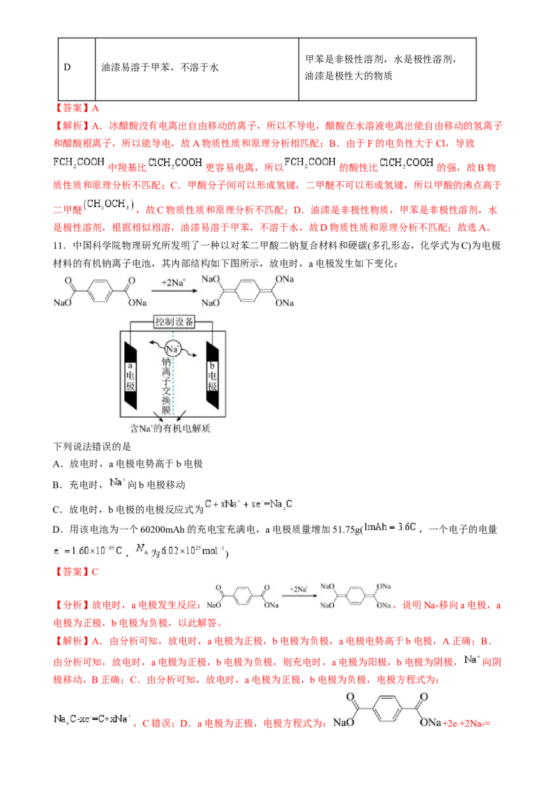 收官测试押题卷2（144）（解析版）-备战2024年高考化学抢分秘籍（新高考专用）_05高考化学_2024年新高考资料_5.2024三轮冲刺_备战2024年高考化学抢分秘籍（新高考专用）322209527