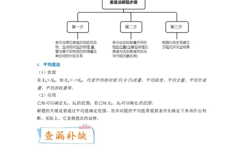 升级版微专题04以物质的量为中心的计算（解析版）(全国版)_05高考化学_新高考复习资料_2024年新高考资料_一轮复习资料_备战2024年高考化学一轮复习考点微专题