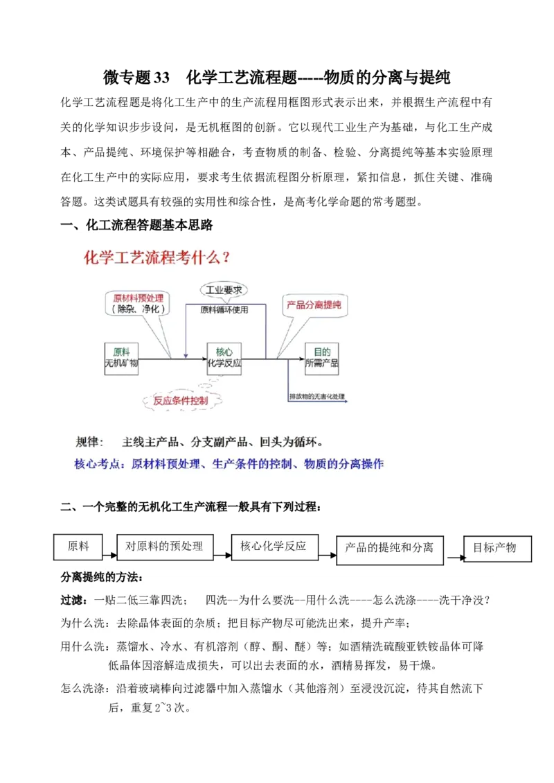 微专题33化学工艺流程题&mdash;&mdash;物质的分离与提纯-备战2022年高考化学考点微专题（原卷版）_05高考化学_新高考复习资料_2022年新高考资料_备战2022年高考化学考点微专题
