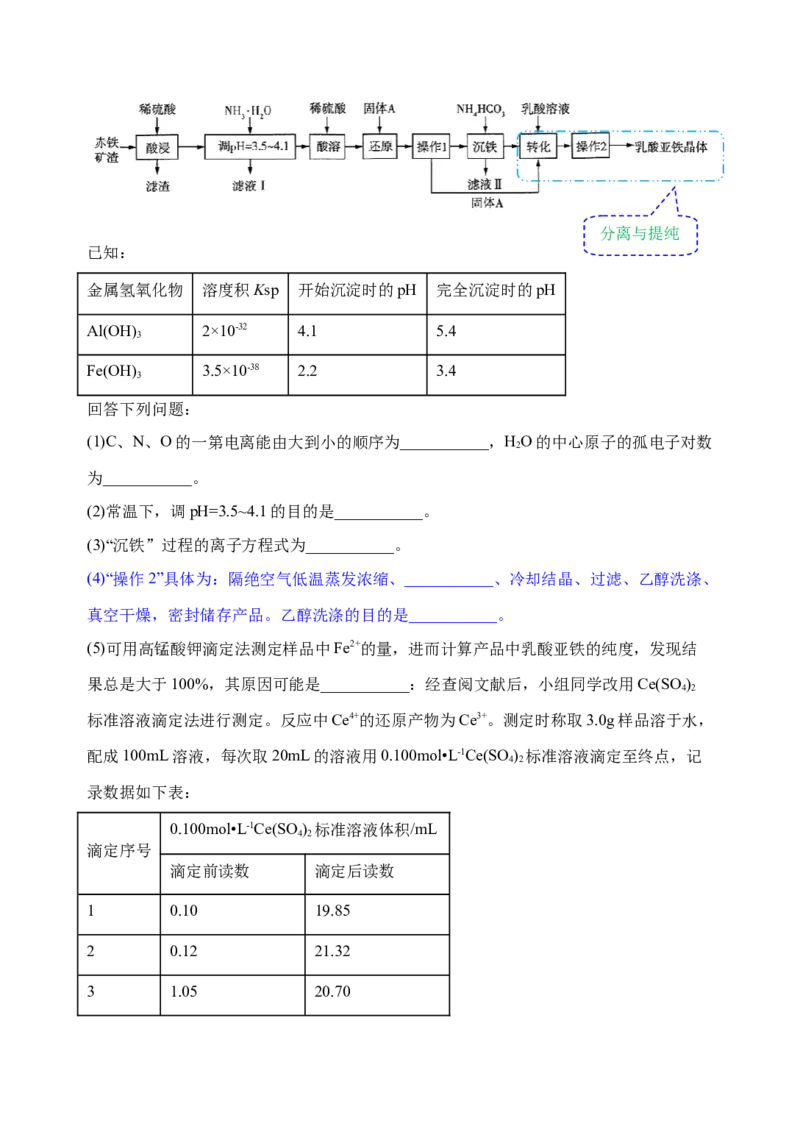微专题33化学工艺流程题&mdash;&mdash;物质的分离与提纯-备战2022年高考化学考点微专题（原卷版）_05高考化学_新高考复习资料_2022年新高考资料_备战2022年高考化学考点微专题