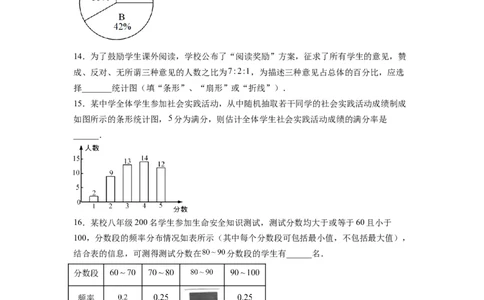 第十章《数据的收集、整理与描述》同步单元基础与培优高分必刷卷考试版_初中数学人教版_7下-初中数学人教版_7下-初中数学人教版（旧版）赠送_07专项讲练