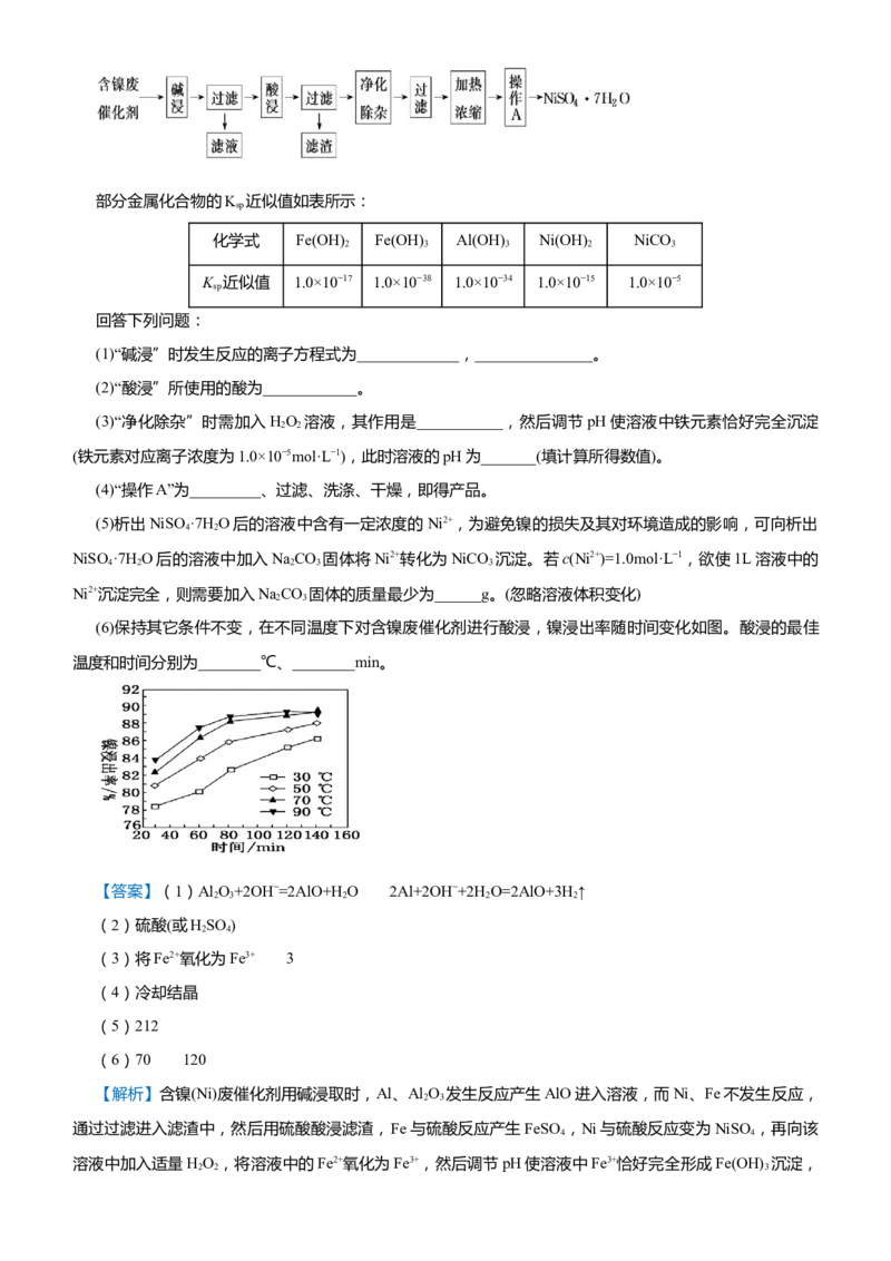 原创（新高考）2021届高考二轮精品专题十化学工艺流程教师版_05高考化学_新高考复习资料_2021新高考资料_2021届（新高考）化学二轮精品专题