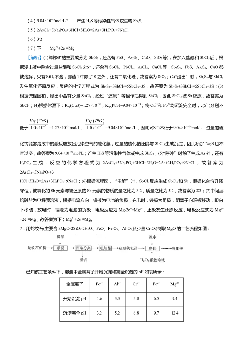 原创（新高考）2021届高考二轮精品专题十化学工艺流程教师版_05高考化学_新高考复习资料_2021新高考资料_2021届（新高考）化学二轮精品专题