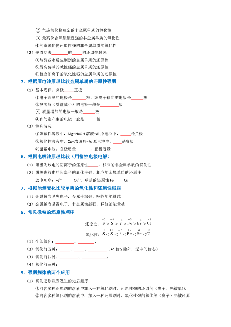 知识清单03氧化还原反应（原卷版）_05高考化学_2025年新高考资料_一轮复习_上好课2025年高考化学一轮复习知识清单3246985