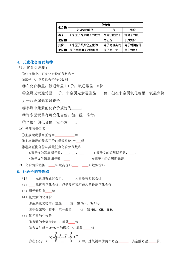 知识清单03氧化还原反应（原卷版）_05高考化学_2025年新高考资料_一轮复习_上好课2025年高考化学一轮复习知识清单3246985
