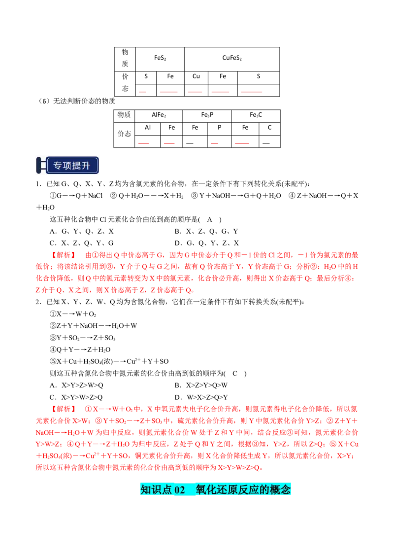知识清单03氧化还原反应（原卷版）_05高考化学_2025年新高考资料_一轮复习_上好课2025年高考化学一轮复习知识清单3246985