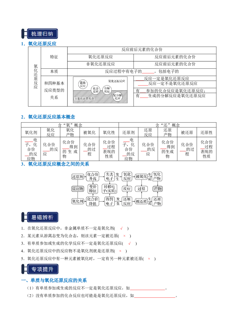 知识清单03氧化还原反应（原卷版）_05高考化学_2025年新高考资料_一轮复习_上好课2025年高考化学一轮复习知识清单3246985