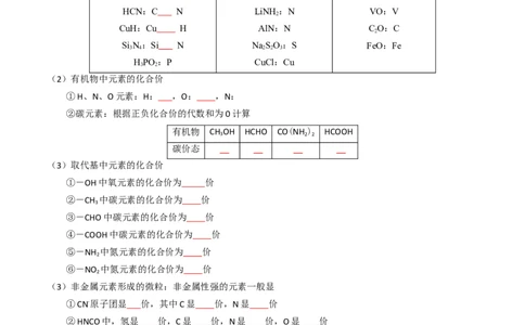 知识清单03氧化还原反应（原卷版）_05高考化学_2025年新高考资料_一轮复习_上好课2025年高考化学一轮复习知识清单3246985